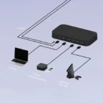 Philips Hue Play HDMI Sync Box 8K Gen 2 – HDMI 2.1, 4K/120Hz, 8K/60Hz, für Gaming & Entertainment – Bild 3
